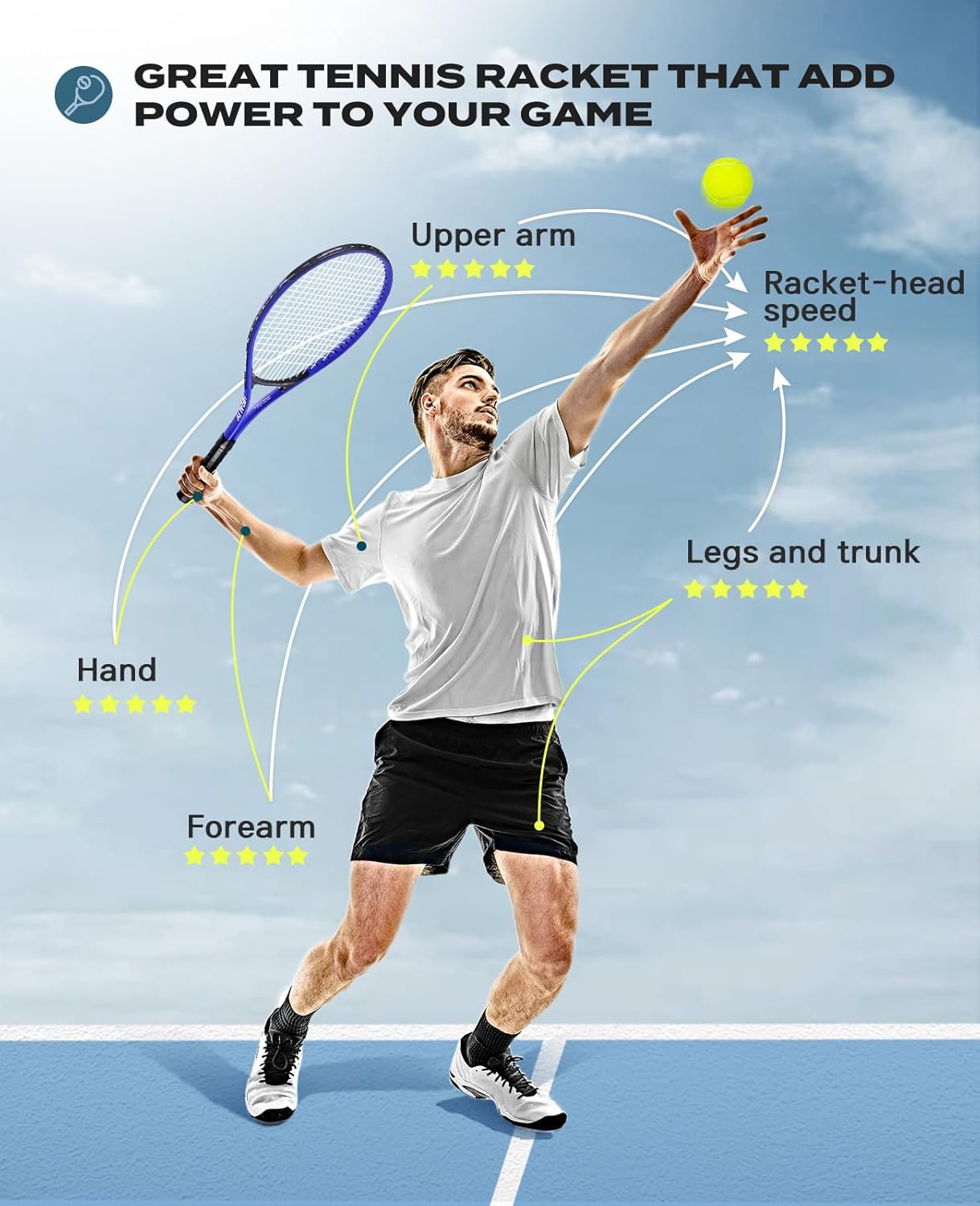 HIRALIY 27" Tennis Rackets Set for Adults, 2 Player Pre-Strung Tennis Racquets, 2 Overgrip Tapes,3 Balls, and 4 Carrying Bag, Outdoor Recreational Sport for Beginner, Men, Women