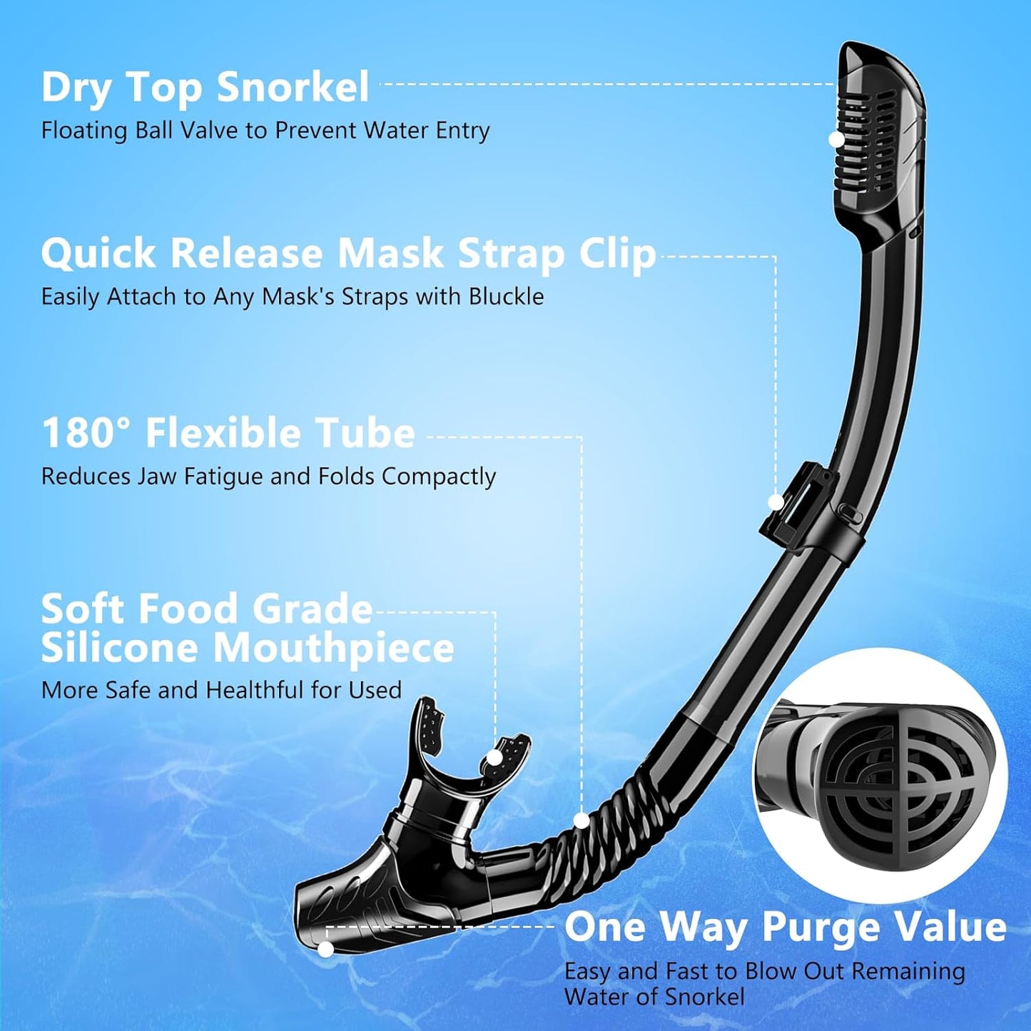 Snorkeling Gear for Adults, Dry-Top Snorkel Set Scuba Diving mask, 180°Panoramic Wide View Professional Snorkeling Gear Breathing Freely Snorkel Mask