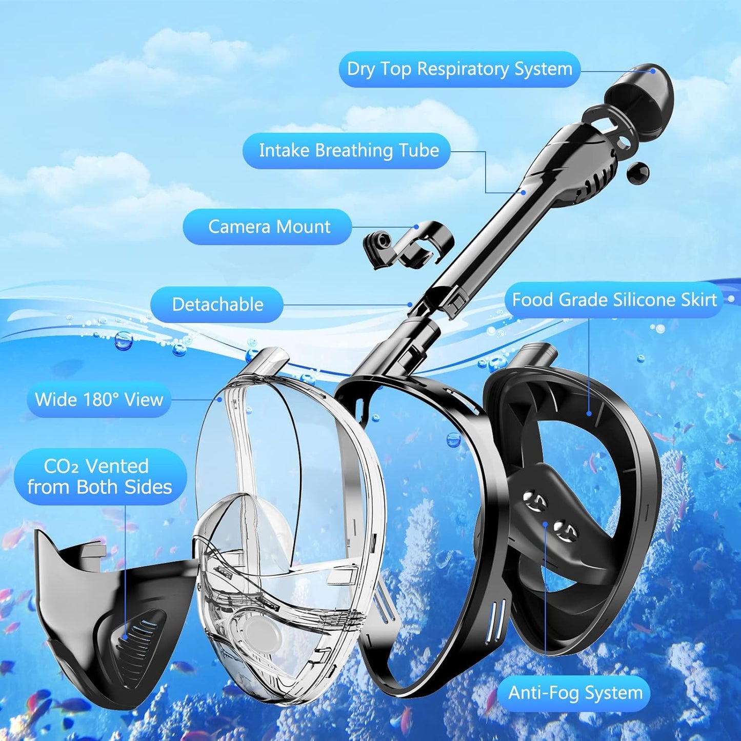 Full Face Snorkel Mask for Adults Teen, Snorkeling Gear with Detachable Camera Mount,Panoramic 180ยฐ View, Anti-Fog Anti-Leak Snorkling Set for Man and Women