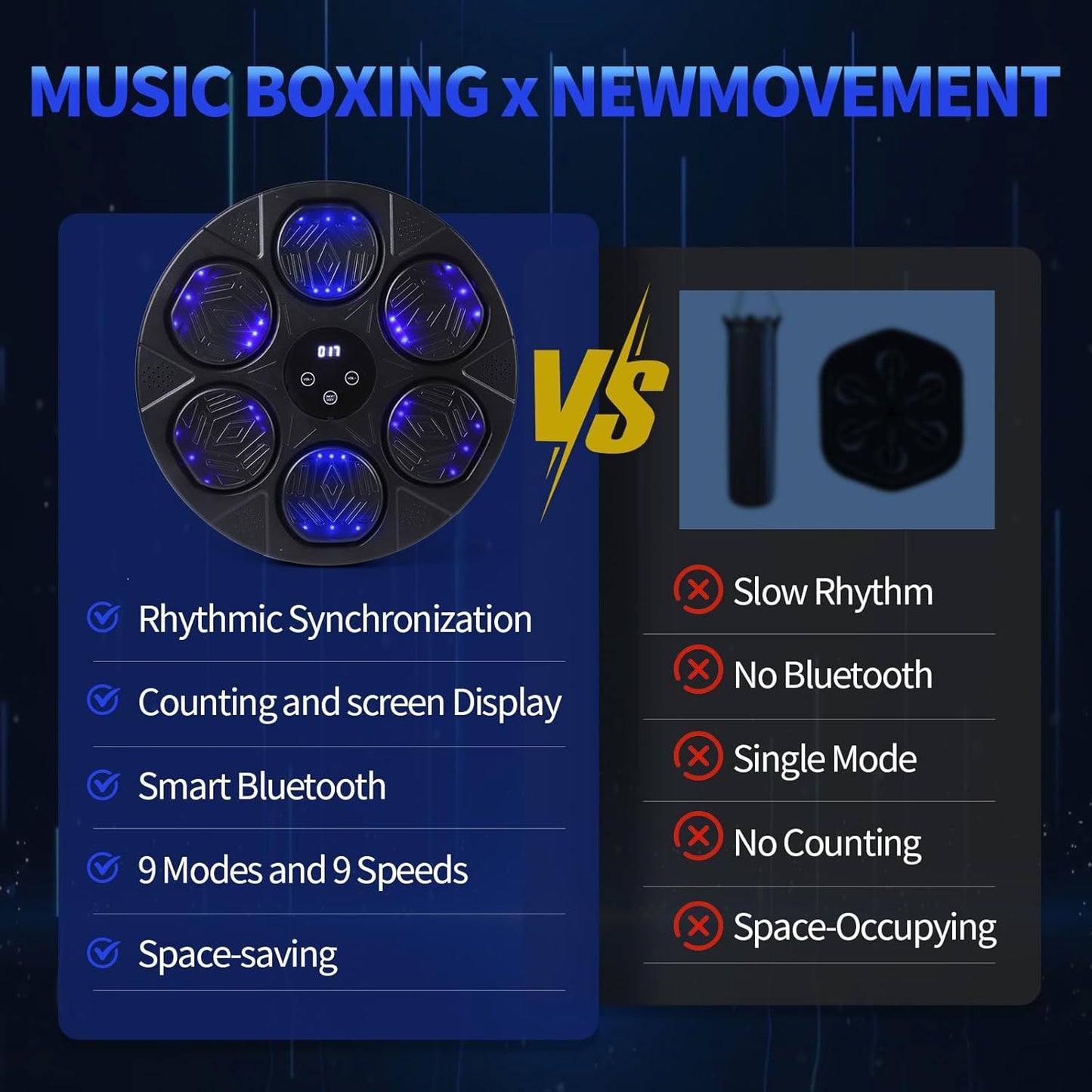 2025 Music Boxing Machine for Adults and Kids, Smart Bluetooth Punching Bag with Boxing Gloves, Boxing Wall Mount Machine, Boxing Target Training Equipment for Home, Office, Gym(Upgrade)